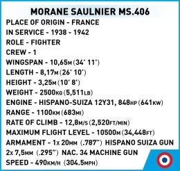 Klocki Morane-Saulnier MS.406