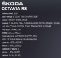 Klocki Skoda Octavia RS