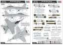 Model plastikowy F/A-18F Super Hornet