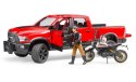 Pojazd Dodge RAM 2500 Power wagon z motorem Ducati