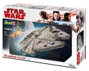 Model do sklejania Star Wars Millennium Falcon