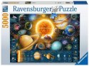 Puzzle 5000 elementów Układ planetarny